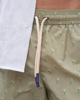 Printed RSwim Shorts |