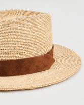 Handcrafted Raffia and Suede Panama Hat - Luca Rubinacci x Manebí|Total Look | 